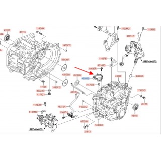 Công tắc đi số Hyundai Tucson 18