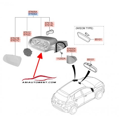 Gương chiếu hậu ngoài phải Hyundai Kona 18