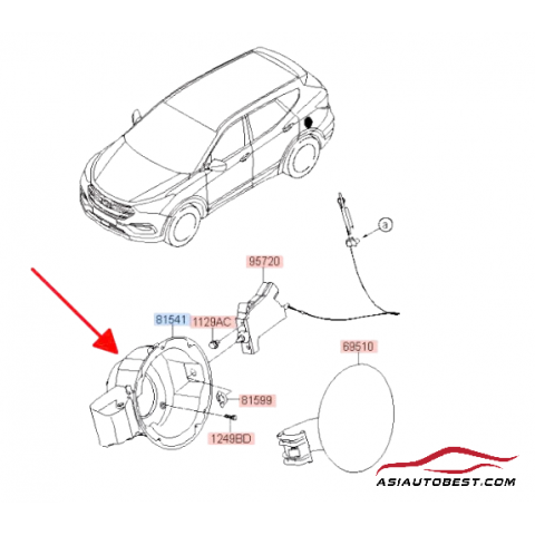 Nắp cửa bình nhiên liệu Hyundai Santa Fe 2015